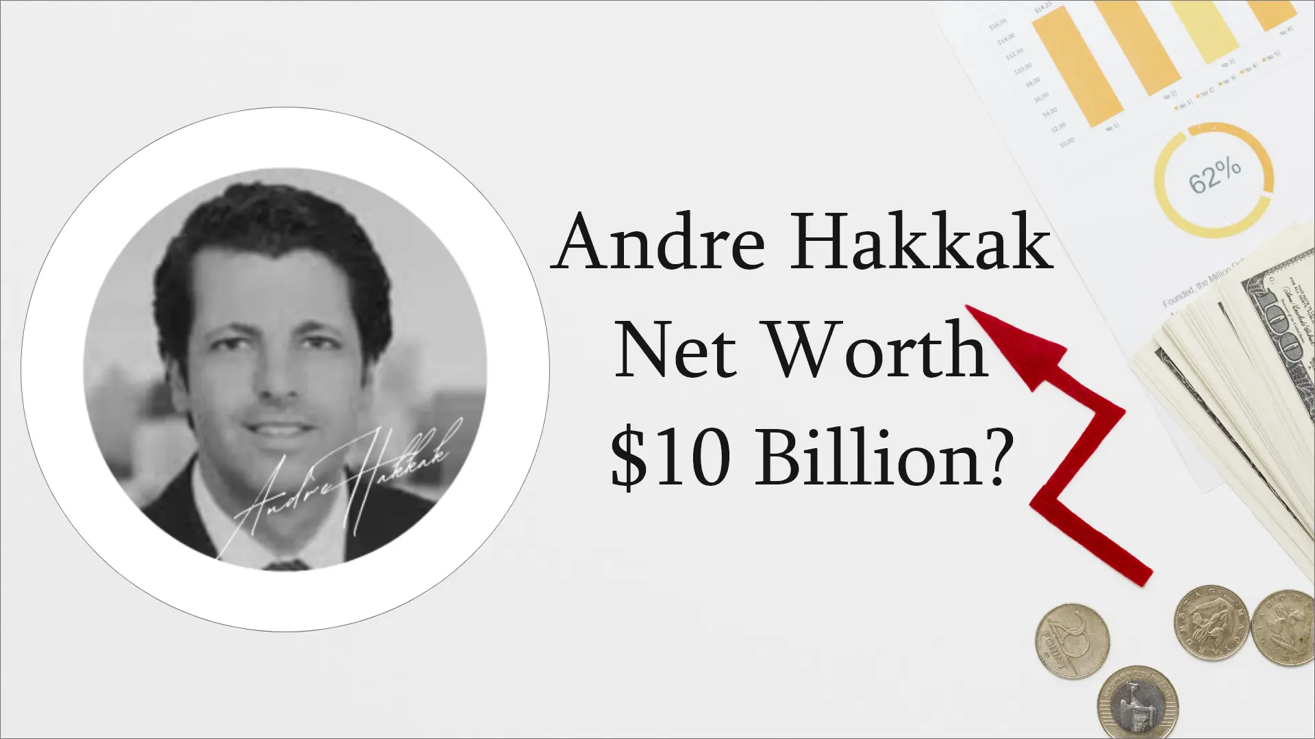 Andre Hakkak’s Net Worth: A Deep Dive into His Financial Success